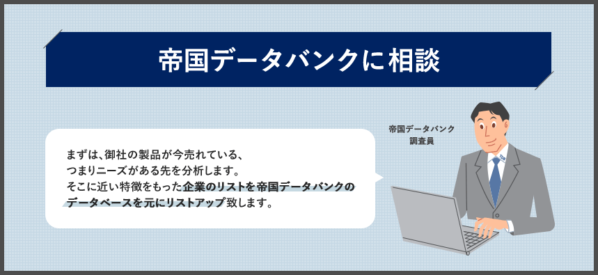 �鍑�f�[�^�o���N�ɑ��k �܂��́A��Ђ̐��i��������Ă���A�܂�j�[�Y�������𕪐͂��܂��B�����ɋ߂���������������Ƃ̃��X�g��鍑�f�[�^�o���N�̃f�[�^�x�[�X�����Ƀ��X�g�A�b�v�v���܂��B