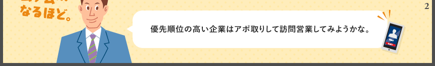 �D�揇�ʂ̍�����Ƃ̓A�|��肵�ĖK��c�Ƃ��Ă݂悤���ȁB