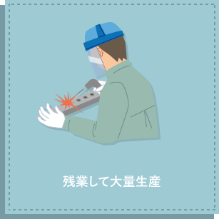 �c�Ƃ��đ�ʐ��Y