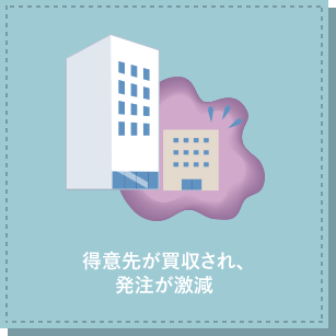 得意先が買収され、発注が激減