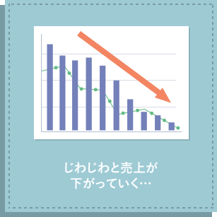 じわじわと売上が下がっていく…