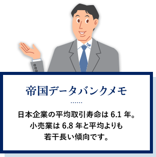 �鍑�f�[�^�o���N���� ���{��Ƃ̕��ώ��������6.1�N�B�����Ƃ�6.8�N�ƕ��ς����኱�����X���ł��B