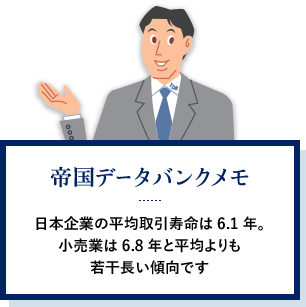 �鍑�f�[�^�o���N���� ���{��Ƃ̕��ώ��������6.1�N�B�����Ƃ�6.8�N�ƕ��ς����኱�����X���ł�