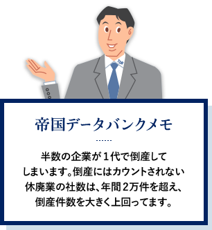 帝国データバンクメモ 半数の企業が1代で倒産してしまいます。倒産にはカウントされない休廃業の社数は、年間2万件を超え、倒産件数を大きく上回ってます。