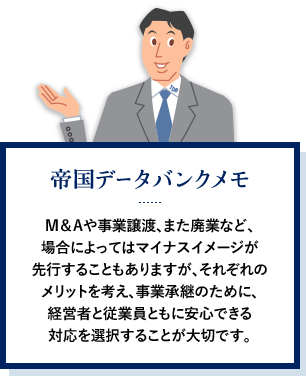 帝国データバンクメモ M&Aや事業譲渡、また廃業など、場合によってはマイナスイメージが先行することもありますが、それぞれのメリットを考え、事業承継のために、経営者と従業員ともに安心できる対応を選択することが大切です。