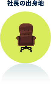 �В��̏o�g�n