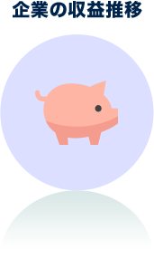 ��Ƃ̎��v����