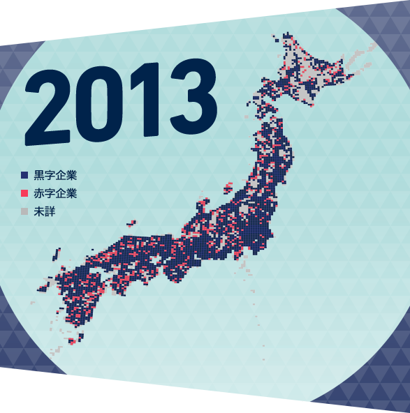 2013�N��Ƃ̎��v����